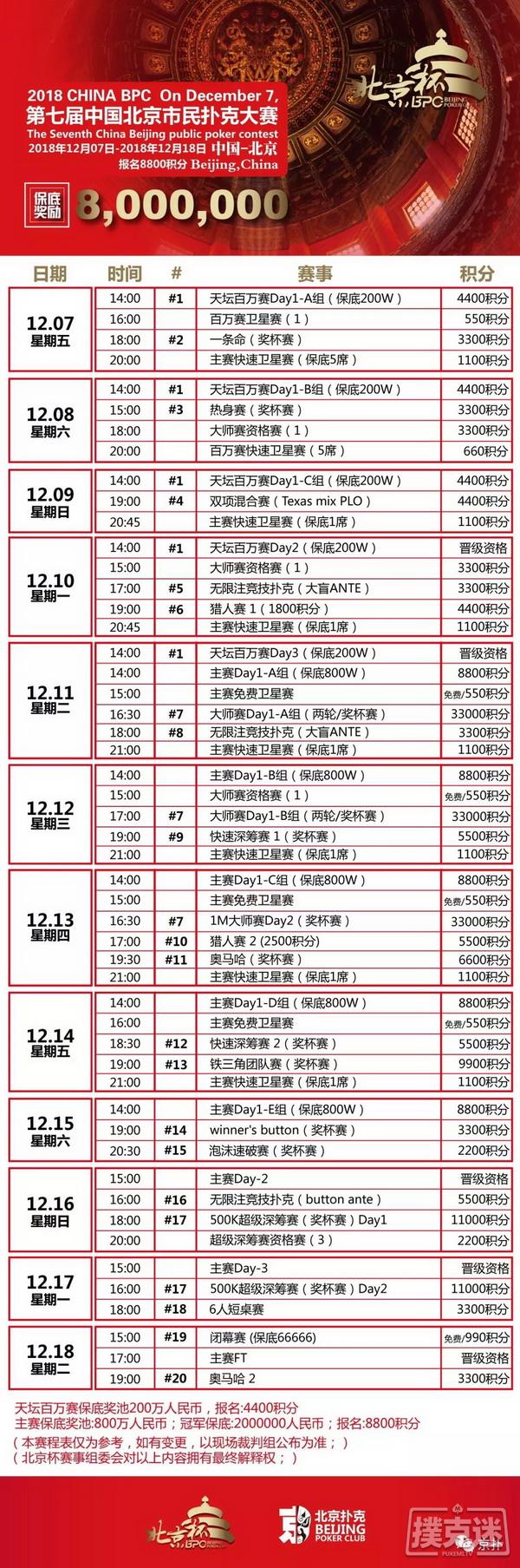 再燃辉煌｜2018北京杯定档12月7日-12月18日开赛，赛程公布