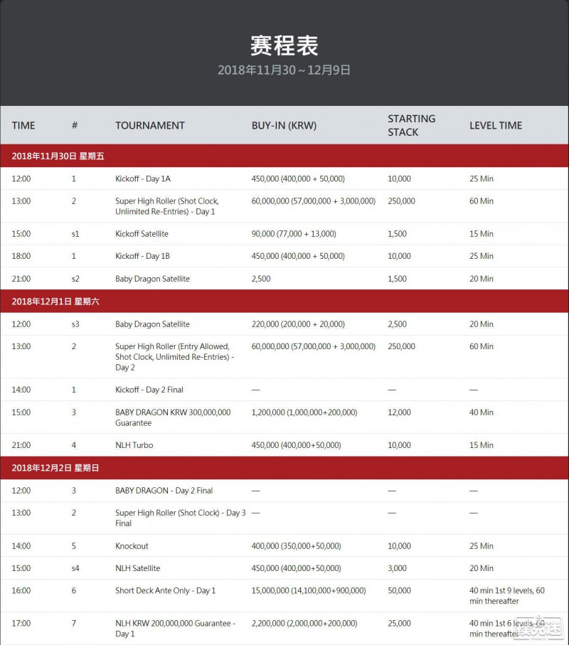 2018 濟洲紅龍盃（济州红龙杯） - 第29届红龙杯官方赛程 首发