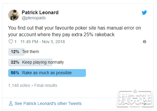 推特测试表明大多数扑克玩家都是不道德的