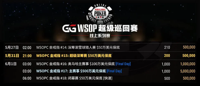 【蜗牛扑克】WSOP巨像赛华人选手豪取49万刀巨奖！进入最终一周赛程！