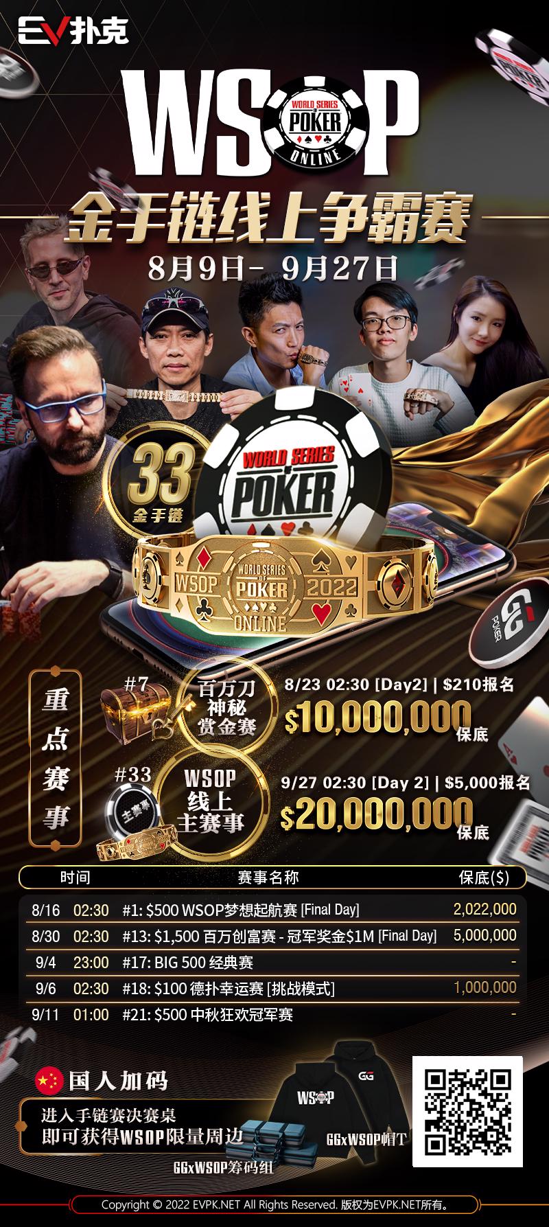 【EV扑克】Bryn Kenney恳请PokerGO给他一个花80万打单挑赛的机会