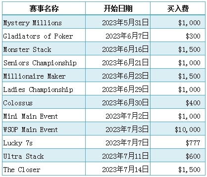 【EV 扑克】2023 年 WSOP 日期确认，初步赛程表已发布（5 月 30 日至 7 月 18 日）