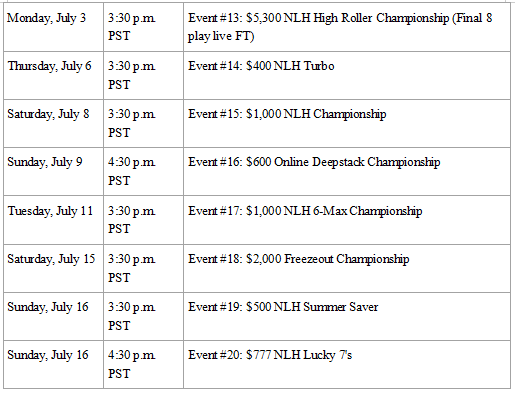 【EV 扑克】2023WSOP 完整赛程公布，终身主赛门票首次亮相！