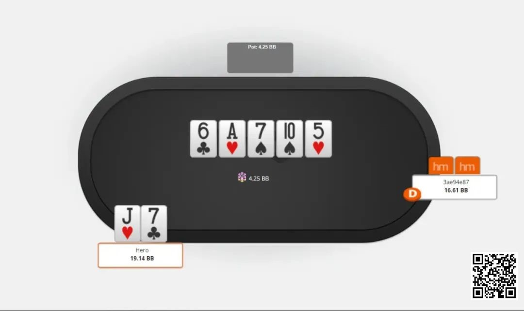 【EV 扑克】教学：如何在扑克中进行薄价值下注？