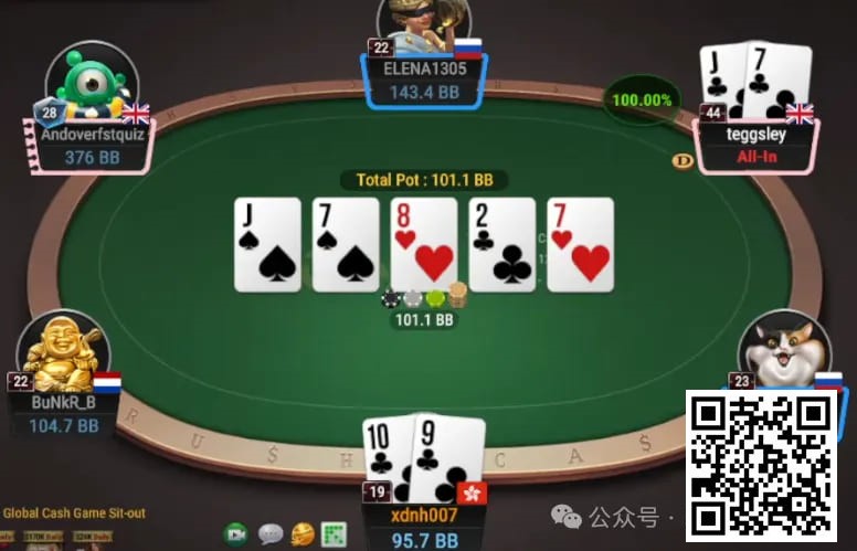 【EV扑克】牌局分析：快打天顺的size选择