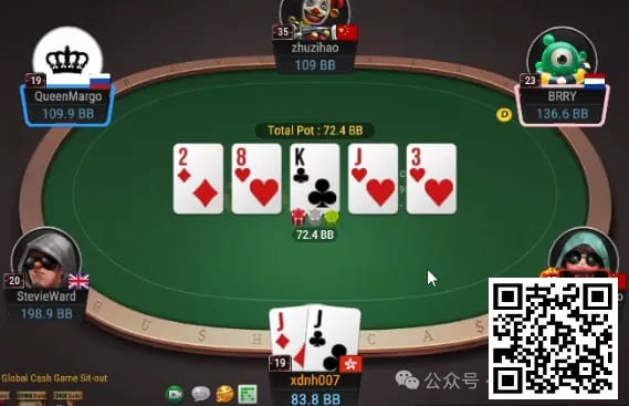 【小鱼Poker】牌局分析：不管平衡，能吃多少是多少