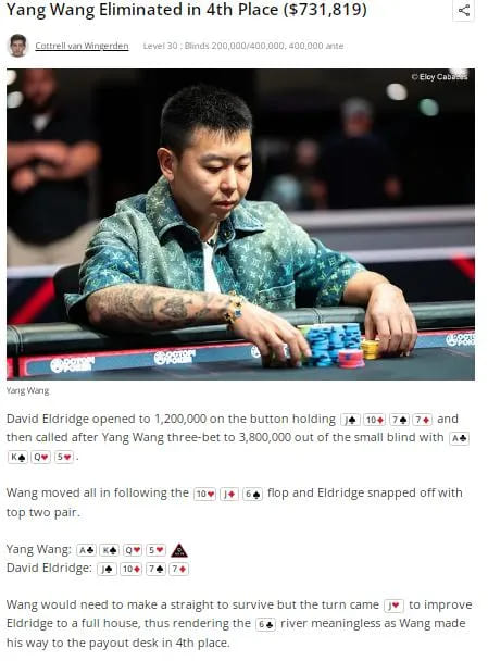 2024WSOP | 25,000美元PLO豪客赛David Eldridge夺冠，王阳获得第四名