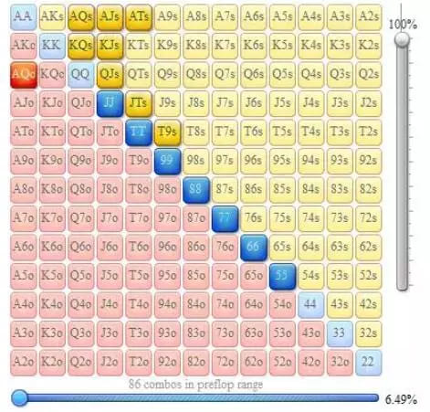 【EPCP扑克】玩法：玩同花连张必须避开的5个坑