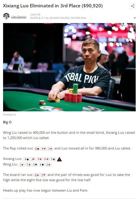 【EV扑克】2024WSOP | 香港选手Wing Liu夺得金手链，Danny Tang领跑奥马哈豪客赛5人决赛桌