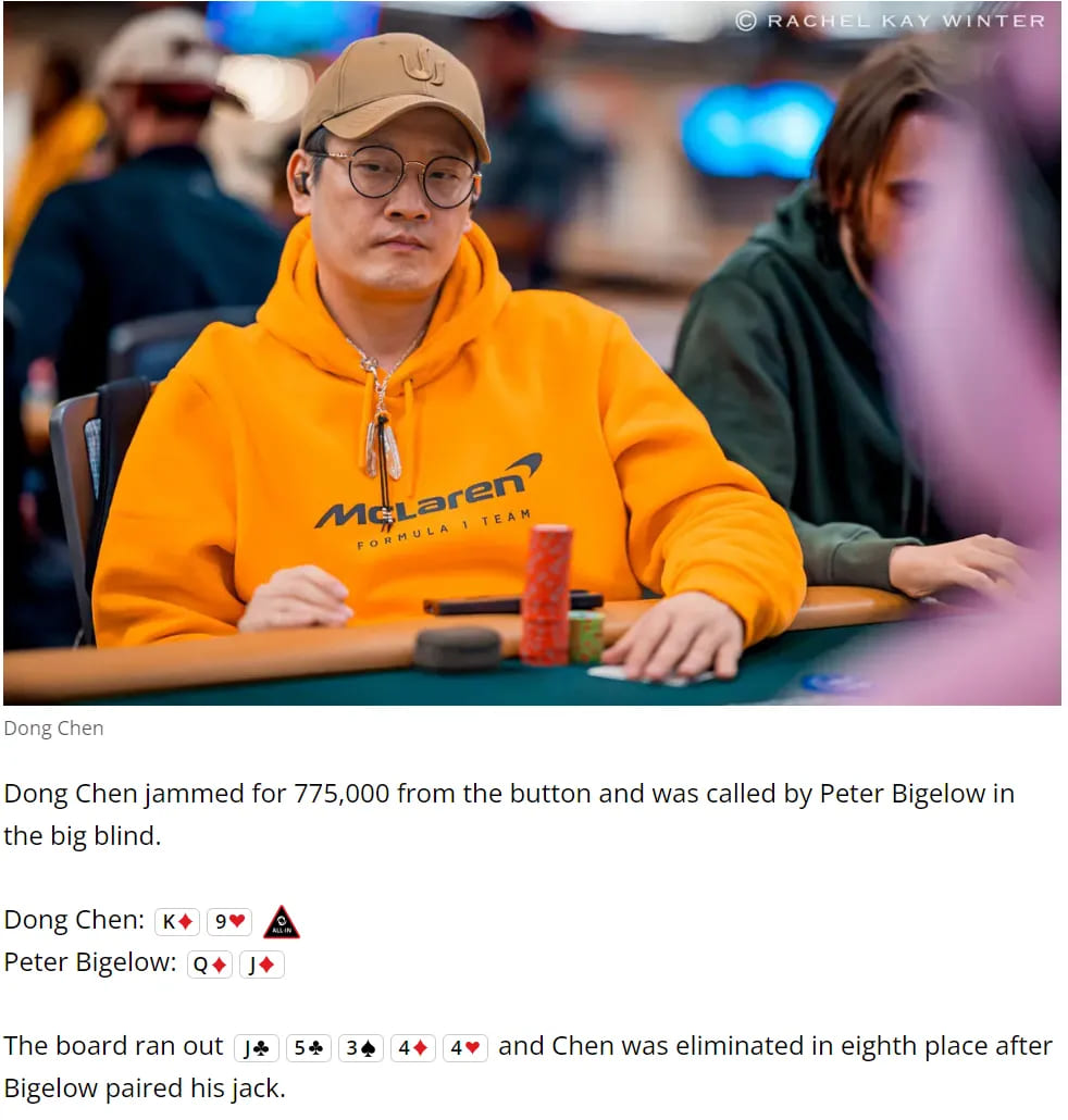 【EV扑克】2024WSOP圆满落幕 中国台湾Ching Da Wu获闭幕赛冠军 陈东获赛事#99第8名