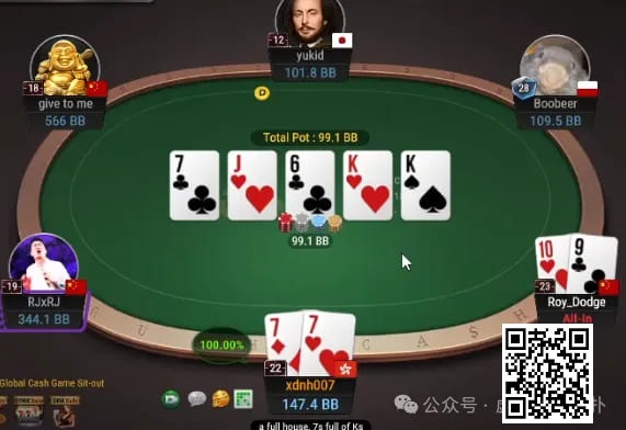 【小鱼Poker】牌局分析：总是有人上当