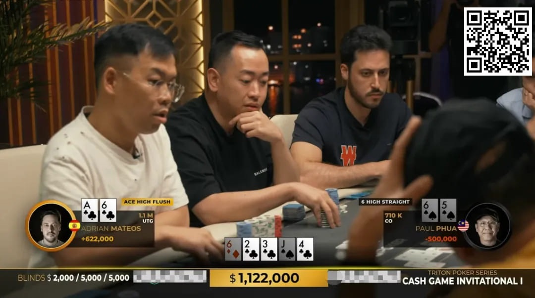 【小鱼Poker】首届Triton邀请赛落幕 Elton Tsang盈利最多 谈轩损失惨重