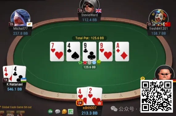 【牌手扑克】牌局分析：底对翻牌3bet，河牌抓鸡？