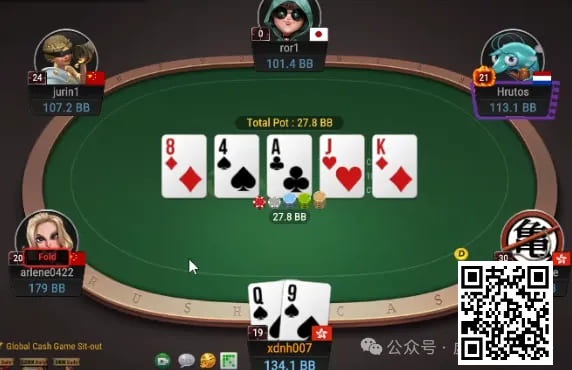 【小鱼Poker】牌局分析：以己度人