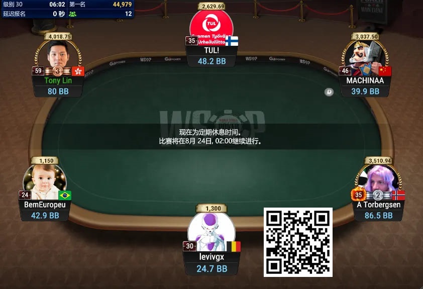 【EPCP扑克】快讯！GG中国队大使Tony有望夺WSOP金手链，奖励榜第一Bryn Kenney斩获#3冠军