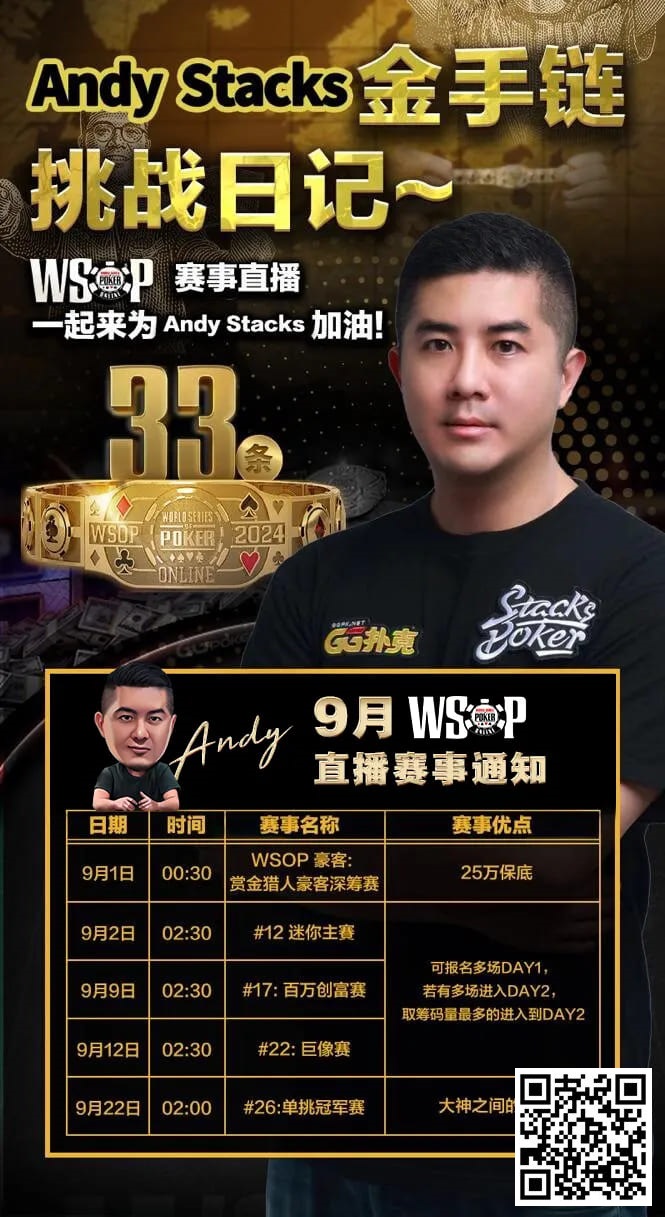 【EV扑克】&#8221;没什么大不了的…&#8221;前WSOP主赛冠军谈作弊争议，并与特朗普一起打高尔夫？！