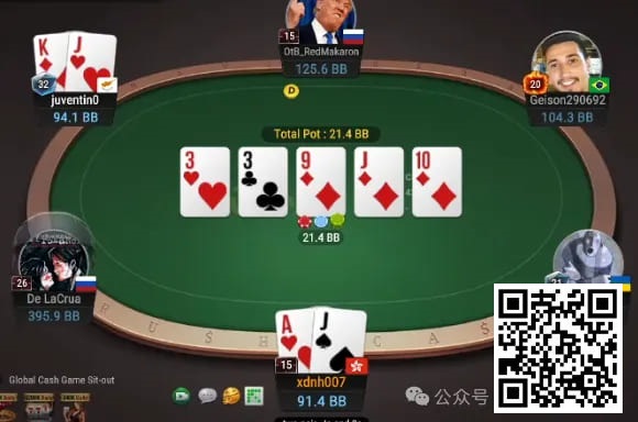 【小鱼Poker】牌局分析：妙用阻止注