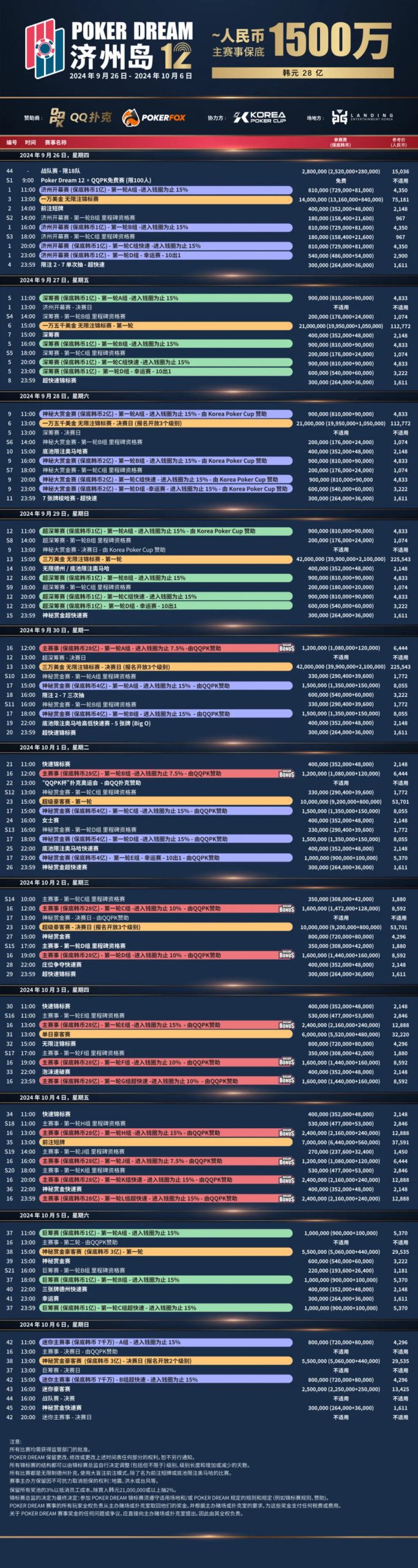 【EV撲克】重磅！Poker Dream 12济州岛再燃扑克激情，传奇大咖金秋相聚济州！（9月26日-10月6日）