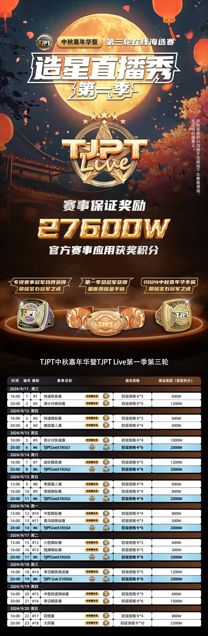 【小鱼Poker】TJPT®中秋嘉年华暨TJPT®Live 造星直播秀第一季第三轮在线海选赛即将开赛！