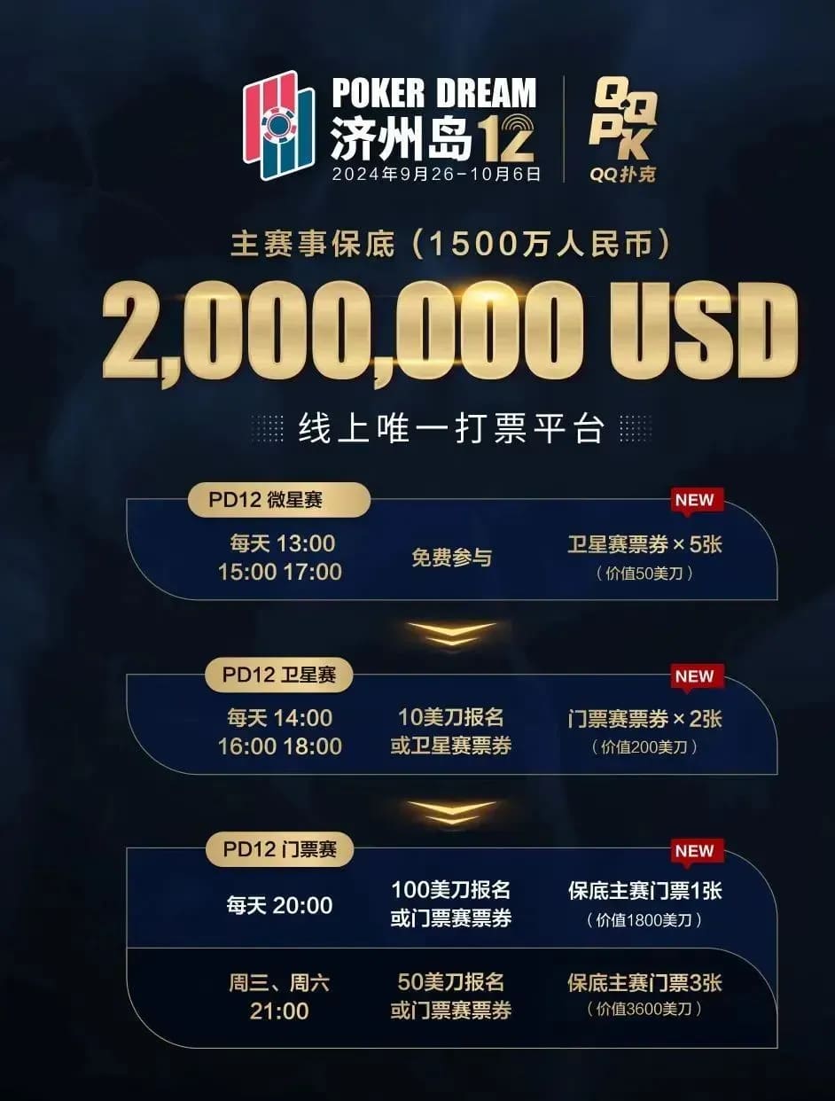 【EV 扑克】QQPK 中国战队出征 Poker Dream 12，带你玩转 Jeju（内附济州岛美食游玩介绍）