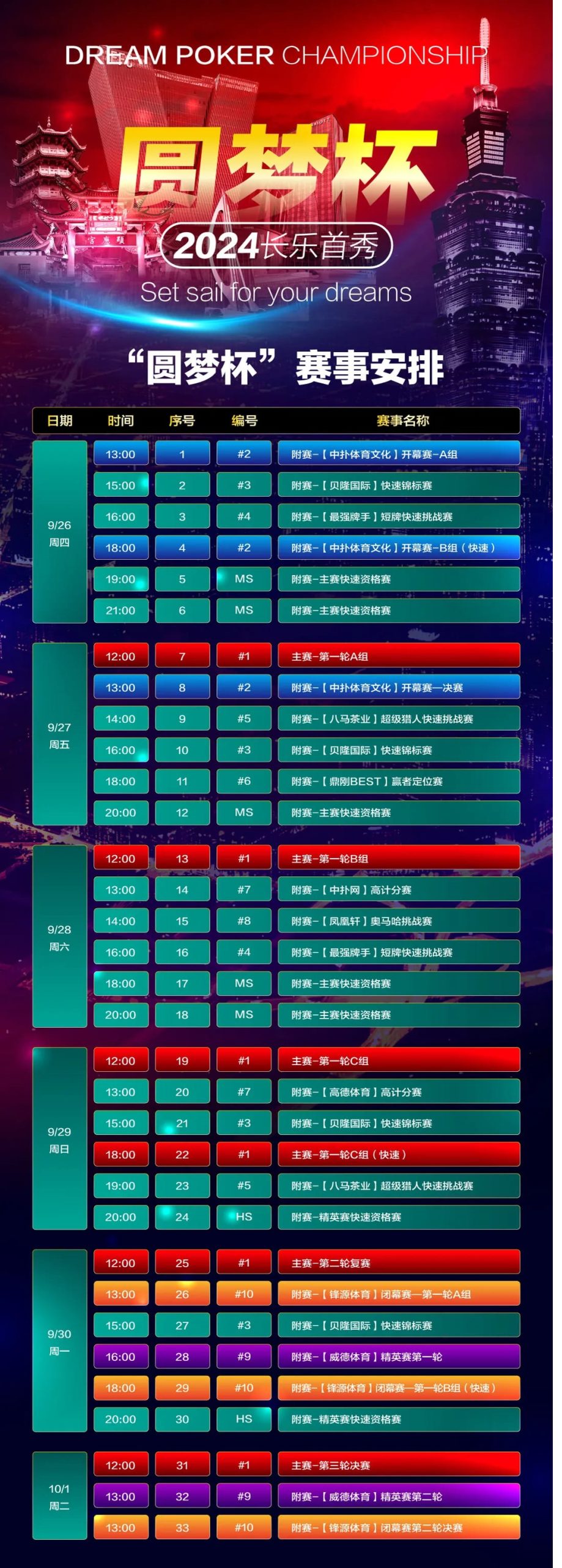 【EPCP扑克】圆梦杯长乐首秀｜详细赛程赛制公布，三场保底大赛滚动奏响（9月26日-10月1日）