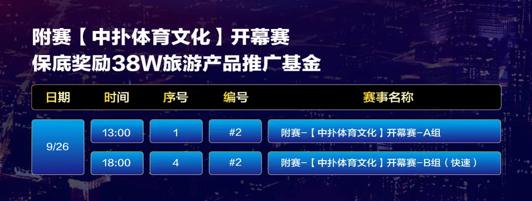 圆梦杯长乐首秀｜详细赛程赛制公布，三场保底大赛滚动奏响（9月26日-10月1日）