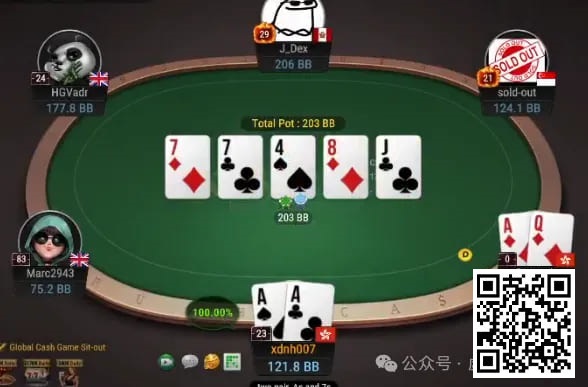 【小鱼Poker】牌局分析：AQs请不要call冷4bet