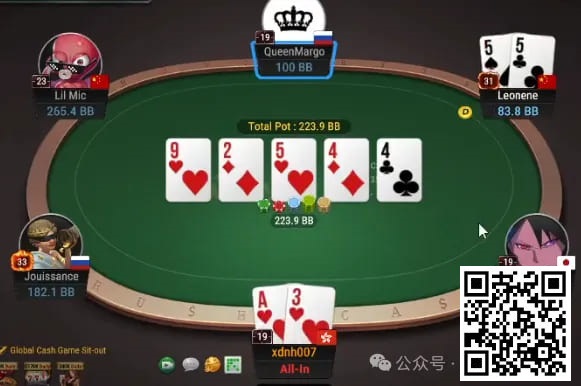 【小鱼Poker】牌局分析：double check raise造池