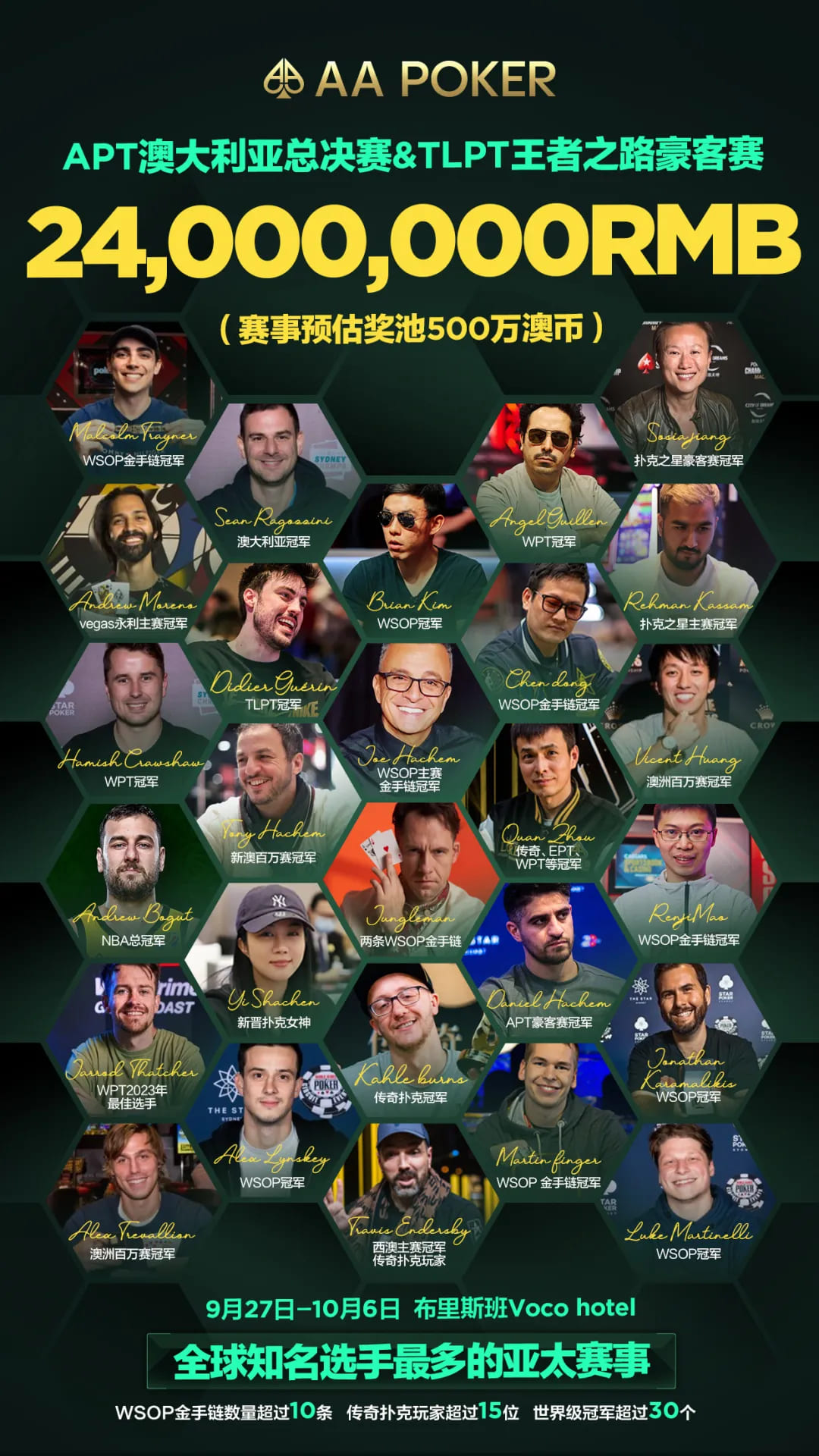 【小鱼Poker】豪华明星阵容欢迎传奇扑克和王者之路正式合作，传奇扑克全球首次正式授权且进入澳大利亚市场