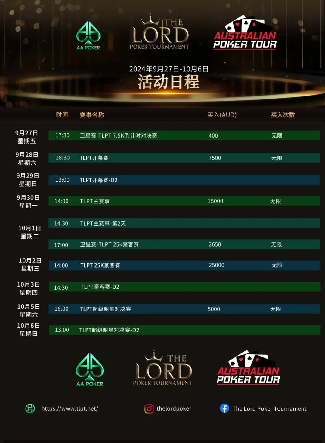 【小鱼Poker】豪华明星阵容欢迎传奇扑克和王者之路正式合作，传奇扑克全球首次正式授权且进入澳大利亚市场