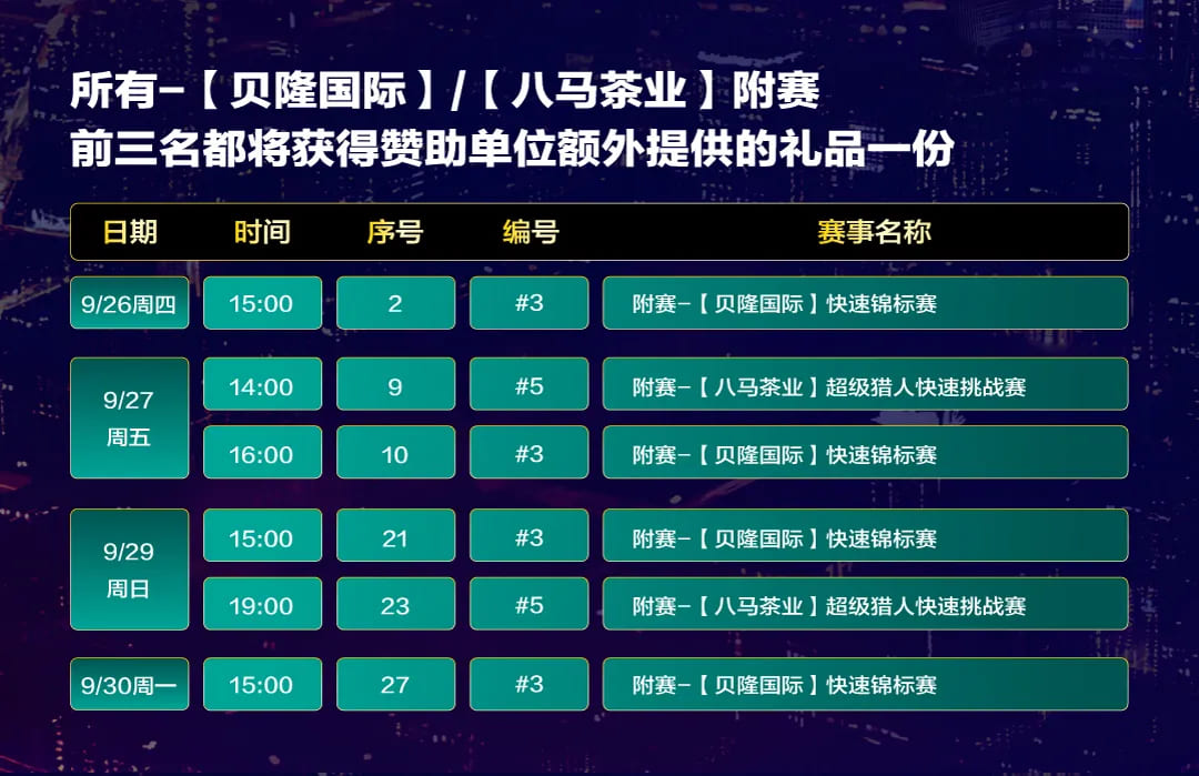 圆梦杯详细赛程赛制更新，“十全十美”美人鱼战队出征！