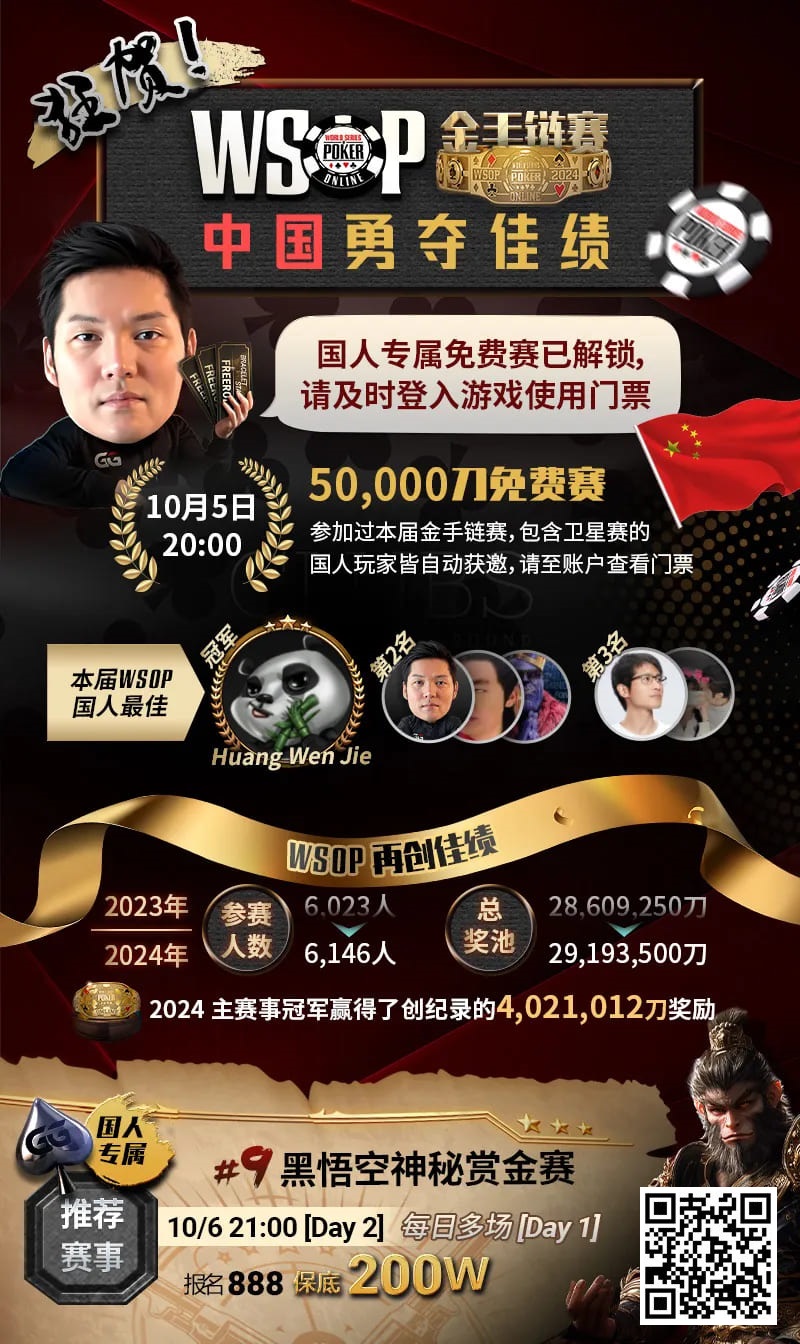 赢麻了！WSOP各项大赛突破历史纪录，国人专属免费回馈赛周六火热登场