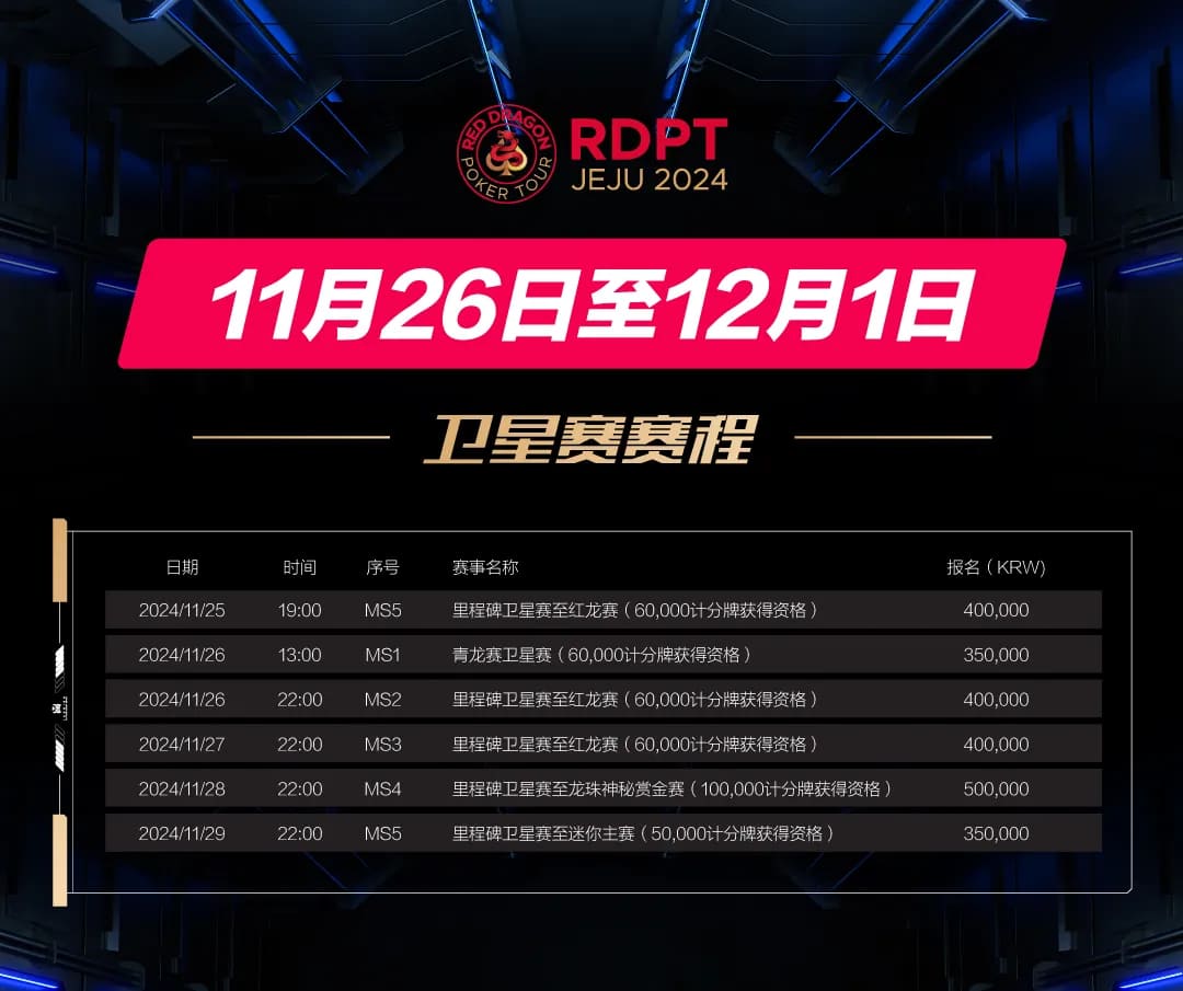 【小鱼Poker】里程碑卫星赛：更多的乐趣与机遇