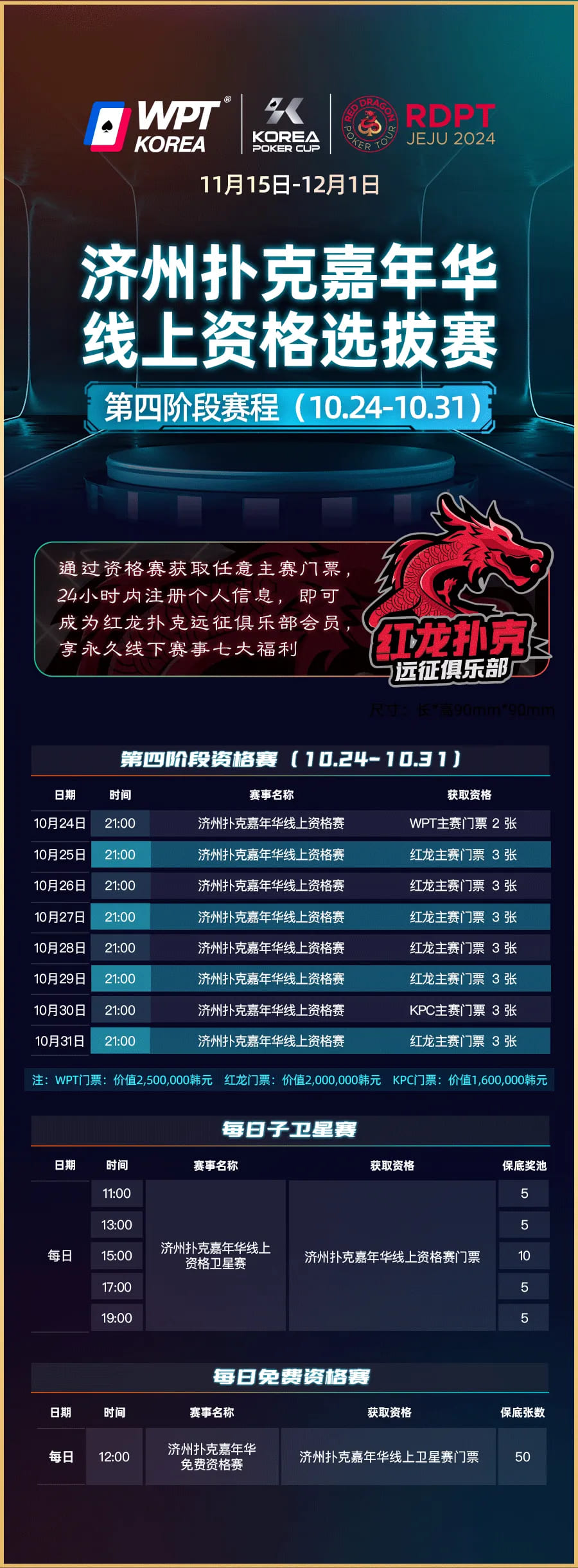 【小鱼Poker】中国军团亮相Triton蒙特卡洛 红龙战队蒲蔚然 谈轩 臧书奴 丁彪确认参赛