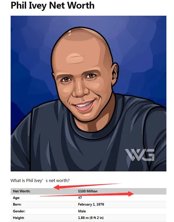 【EV撲克】“六边形战士”Phil Ivey，扑克圈YYDS为什么这么牛？