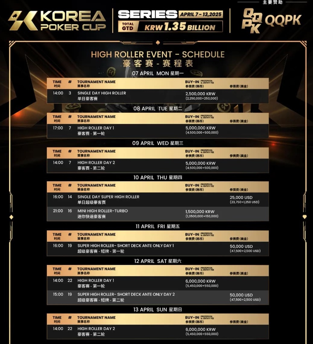 【小鱼Poker】2025KPC系列赛赛程、赛制重磅公开！解锁高额大奖，称霸牌桌！