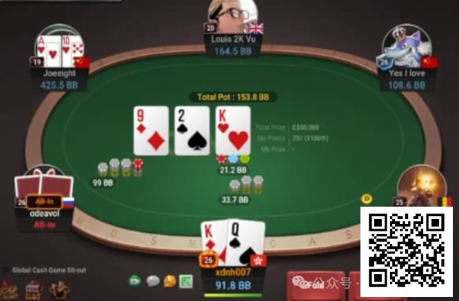 【小鱼Poker】牌局分析：一旦被raise，TPGK就是nuts