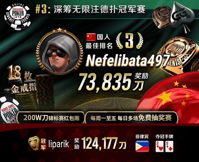 【EV扑克】GGPoker本周大事件盘点：收购HCL搞大事、国人夺WSOP金戒指季军、反作弊系统升级！