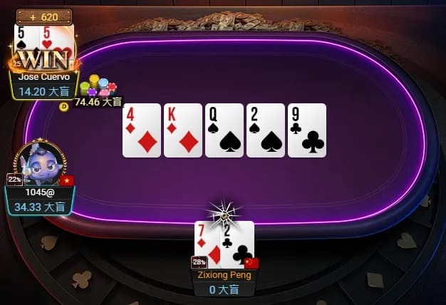 【EV扑克】中秋神秘赏金主赛|国人Zixiong Peng季军收官,助茅人及队逆转登顶团队赛冠军!