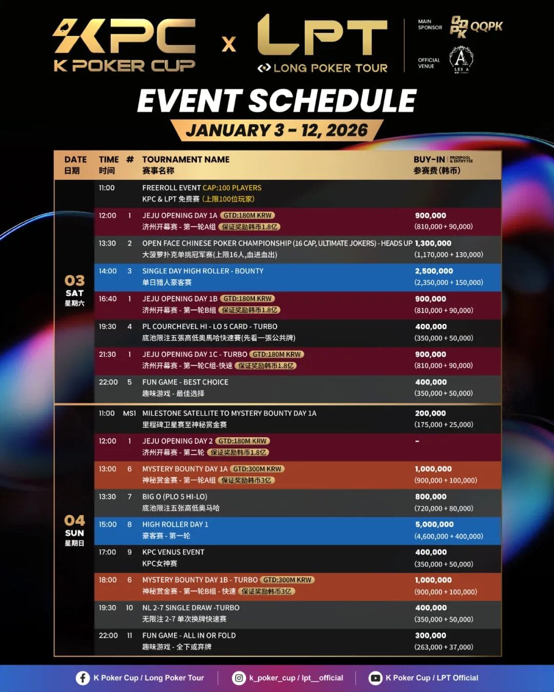 【EV扑克】震撼官宣!2026 KPC×LPT梦幻联动,千万人民币保底等你来挑战!