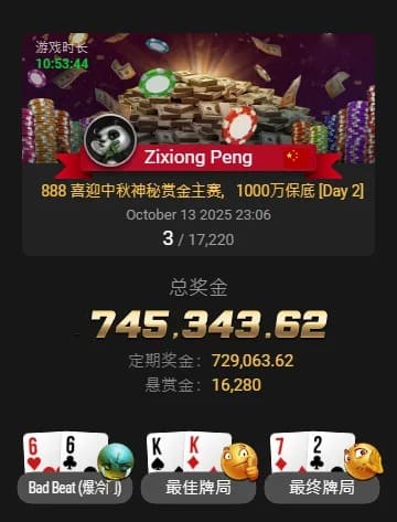 【EV扑克】中秋神秘赏金主赛|国人Zixiong Peng季军收官,助茅人及队逆转登顶团队赛冠军!