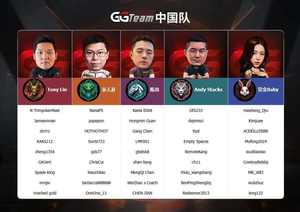 【EV扑克】中秋神秘赏金主赛|国人Zixiong Peng季军收官,助茅人及队逆转登顶团队赛冠军!