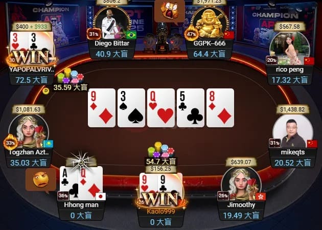 【EV扑克】APT线上亚巡赛|开幕战盛况空前,黄文杰夺#2巨星挑战赛第八名!