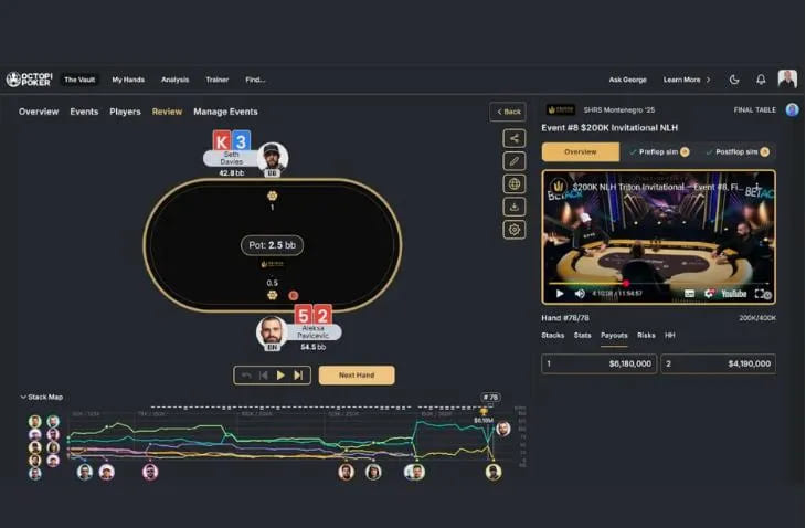 【EV扑克】干货 | 天堂or地狱?一手牌决定200万美元奖金归属,Triton上演惊天对决