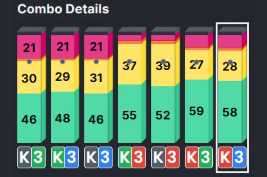 【EV扑克】干货 | 天堂or地狱?一手牌决定200万美元奖金归属,Triton上演惊天对决