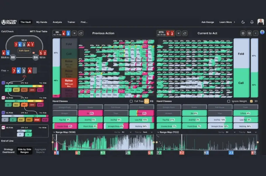 【EV扑克】干货 | 天堂or地狱?一手牌决定200万美元奖金归属,Triton上演惊天对决