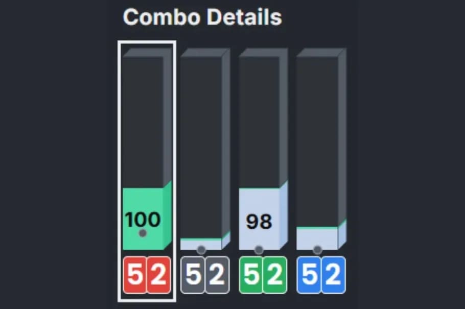 【EV扑克】干货 | 天堂or地狱?一手牌决定200万美元奖金归属,Triton上演惊天对决