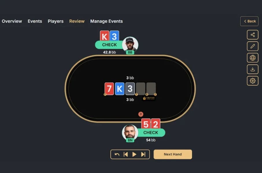 【EV扑克】干货 | 天堂or地狱?一手牌决定200万美元奖金归属,Triton上演惊天对决