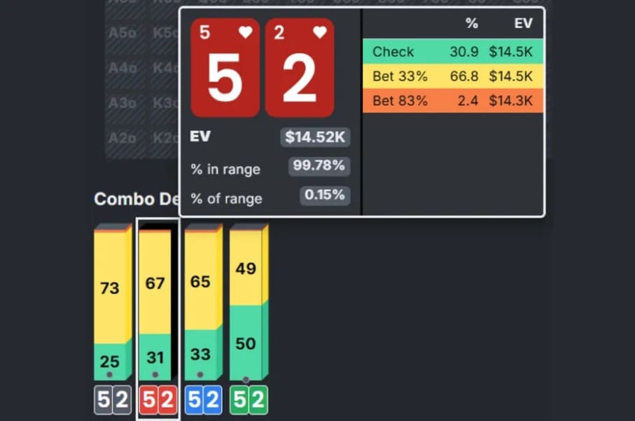 【EV扑克】干货 | 天堂or地狱?一手牌决定200万美元奖金归属,Triton上演惊天对决