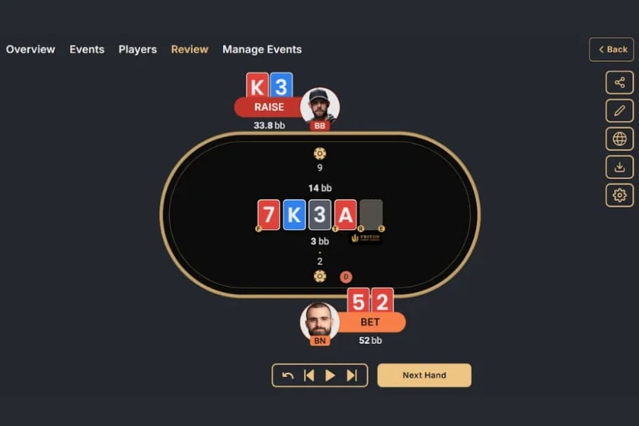 【EV扑克】干货 | 天堂or地狱?一手牌决定200万美元奖金归属,Triton上演惊天对决